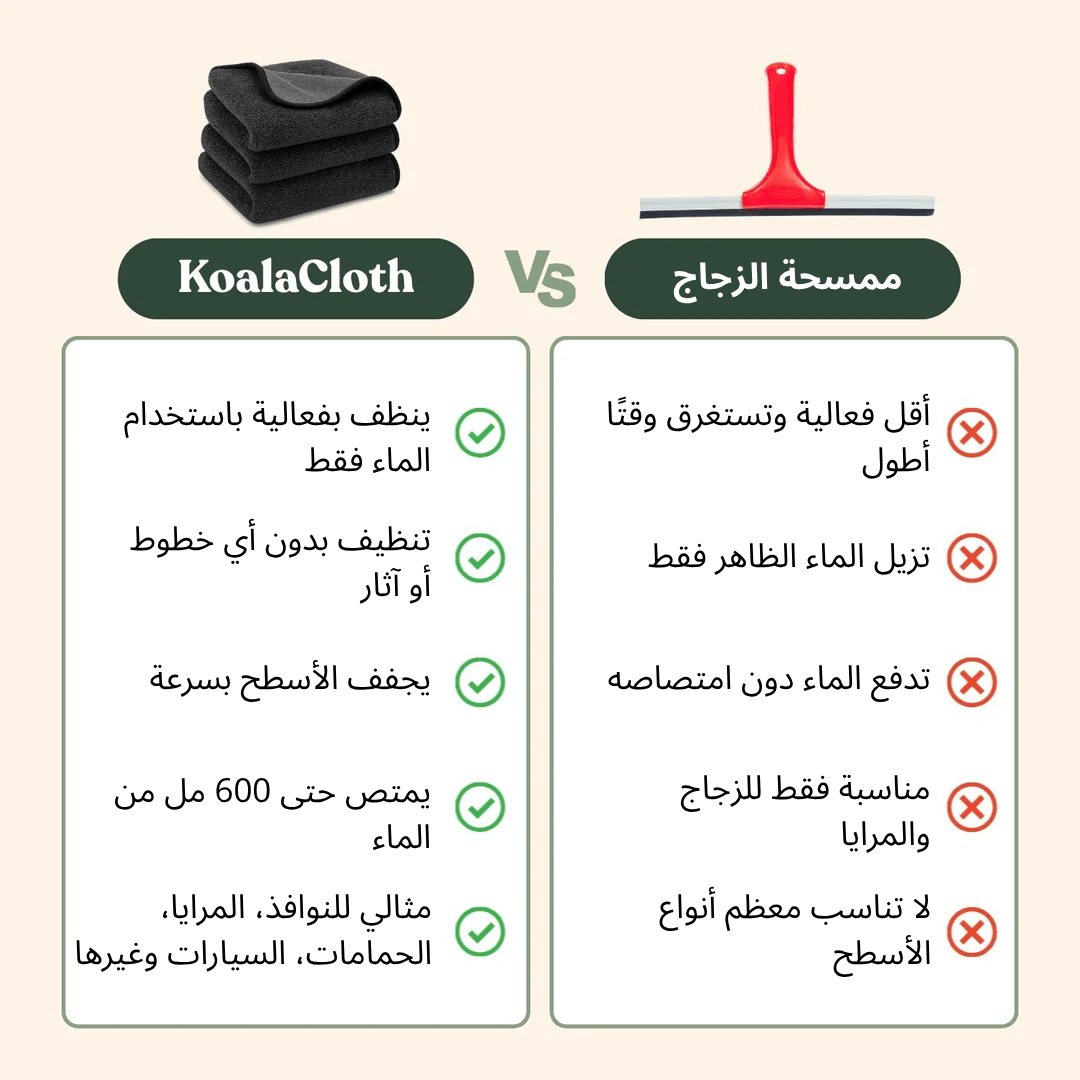 KoalaCloth XXL Bundle – Streak-Free Cleaning With Just Water